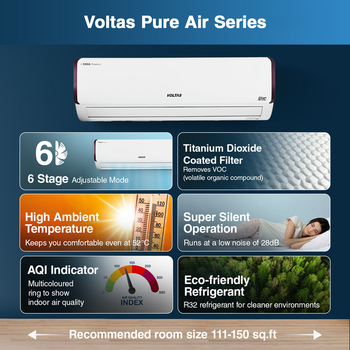Voltas PureAir Inverter Split AC, 1.5 Ton, 5 star - 185V Verdant Pearl