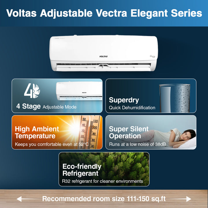 Voltas Adjustable Inverter AC, 1.5 Ton, 5 star - 185V Vectra Elegant