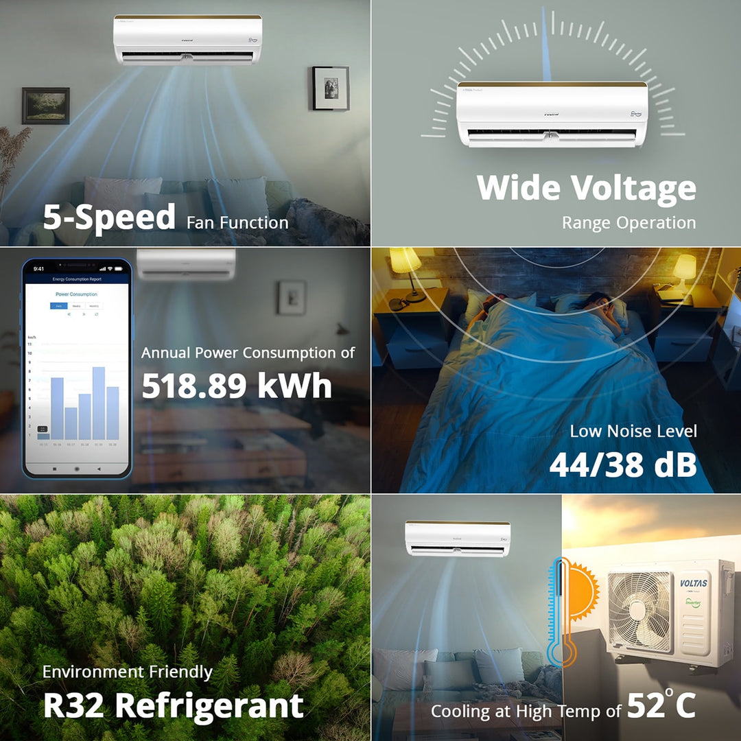 Voltas SmartAir Inverter AC, 1.5 Ton, 5 star - 185V Vertis Smart Elite Gold With IoT