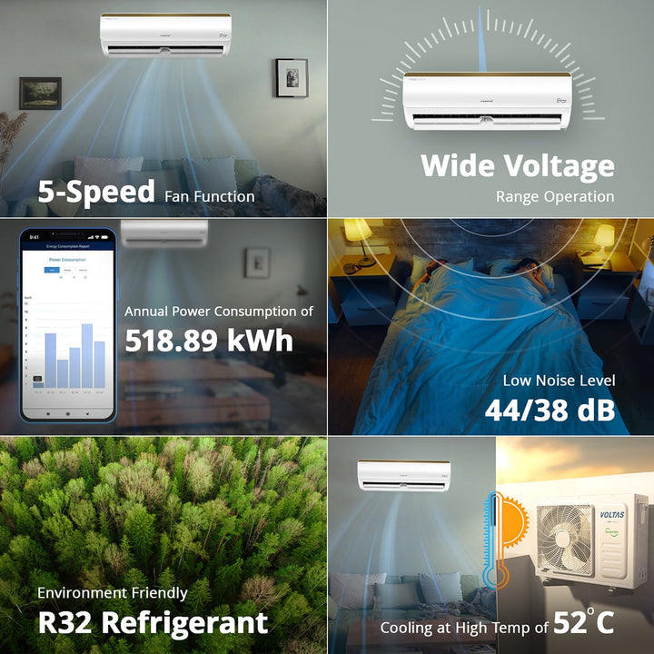 Voltas SmartAir Inverter AC, 1.5 Ton, 5 star - 185V Vertis Smart Elite Gold With IoT