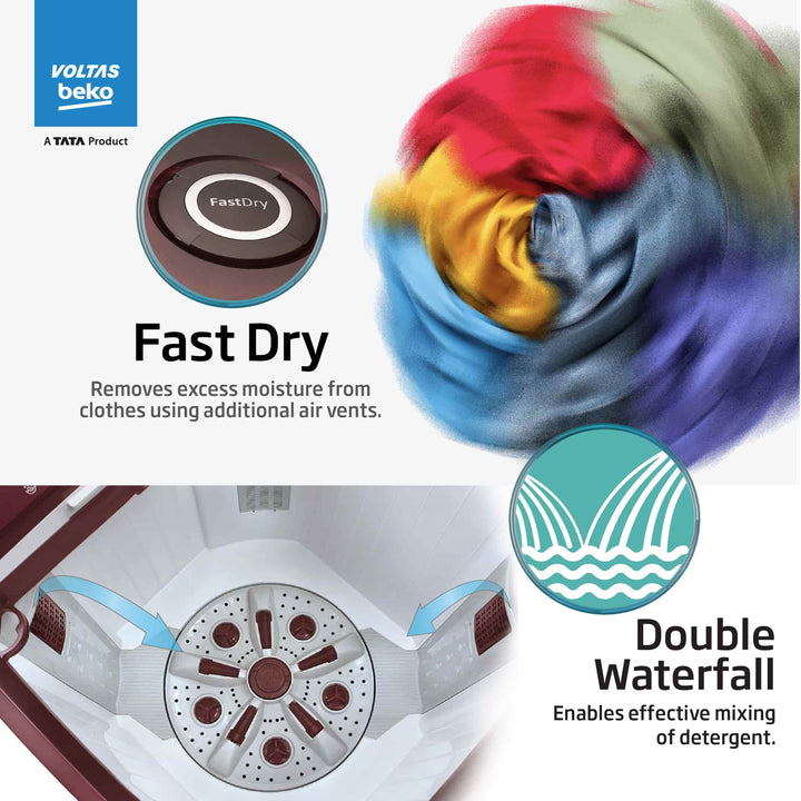 12KG, Transparent Lids, BEE 5 Star, Semi-Automatic Washing Machine