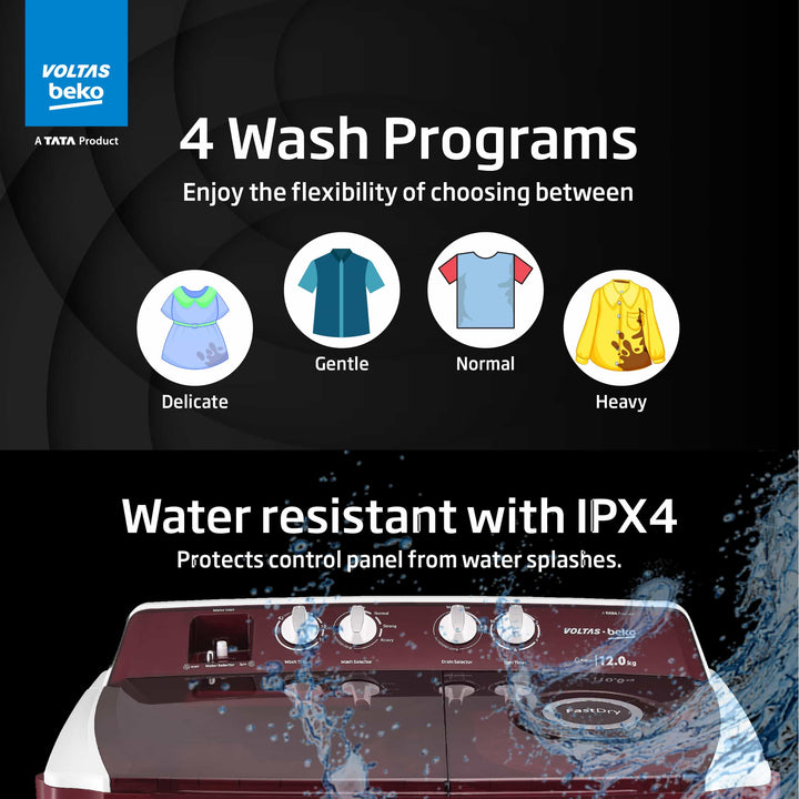 12KG, Transparent Lids, BEE 5 Star, Semi-Automatic Washing Machine