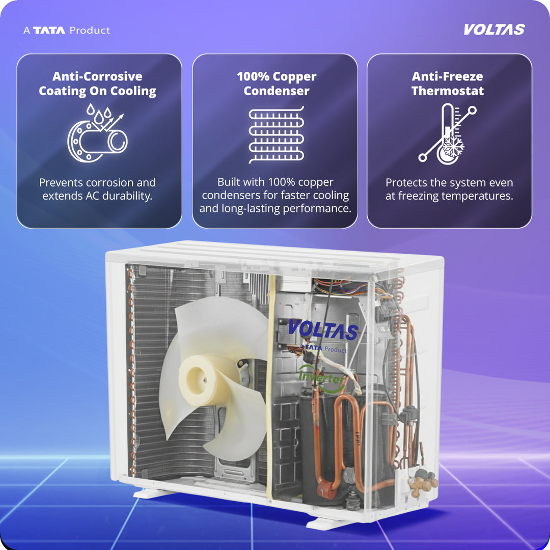 Voltas Split Air Conditioner, 1.5 Ton 3 Star - 183INV Vertis Zephyr Gold-1