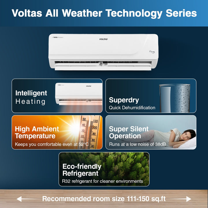 Split AC with Intelligent Heating, 1.5 Ton, 18H Vectra Platina