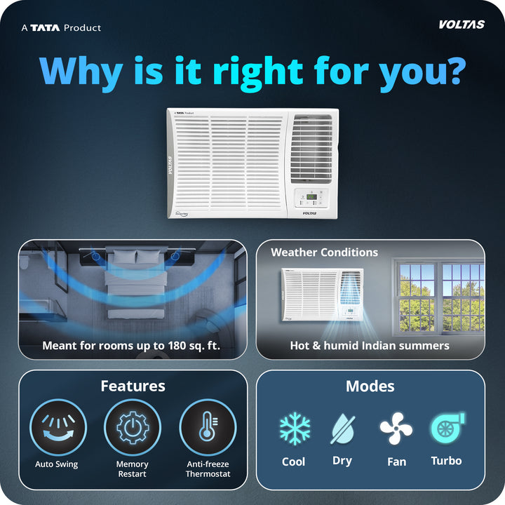 Voltas Window Air Conditioner, 1.5 Ton 3 Star - 183INV Elite
