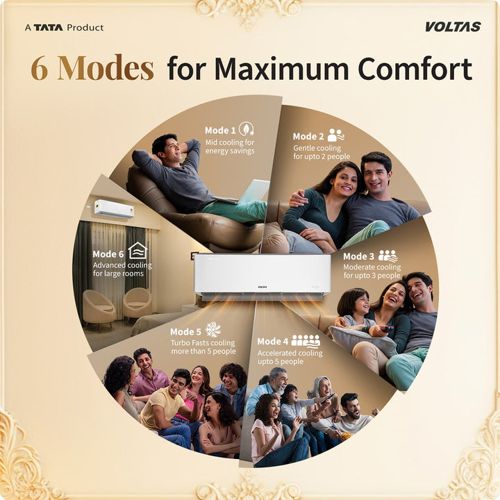 Voltas Split Air Conditioner, 1.5 Ton, 3 Star - 183INV Venus Luxe